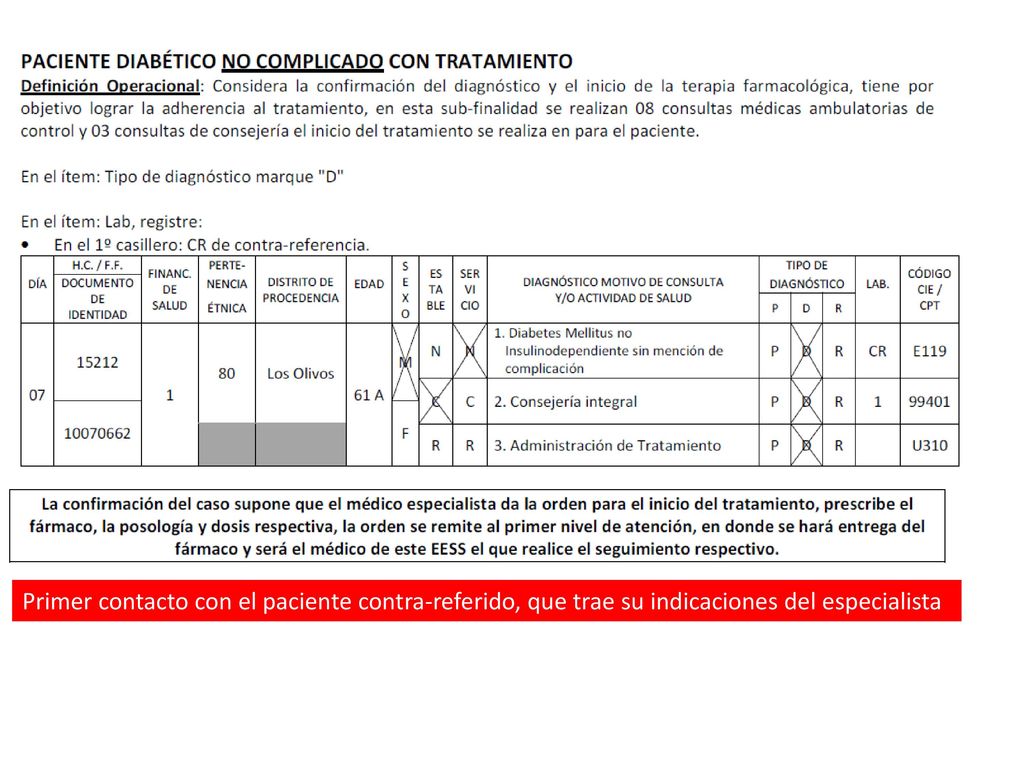 Primer contacto con el paciente contra-referido, que trae su indicaciones del especialista