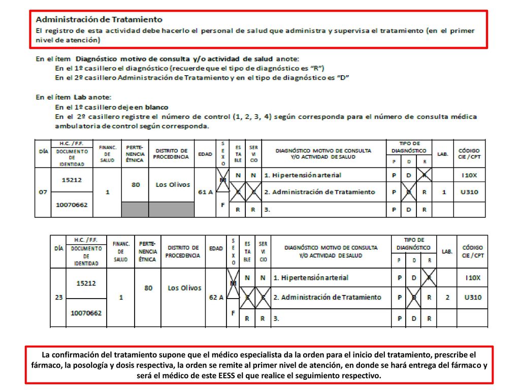 La confirmación del tratamiento supone que el médico especialista da la orden para el inicio del tratamiento, prescribe el fármaco, la posología y dosis respectiva, la orden se remite al primer nivel de atención, en donde se hará entrega del fármaco y será el médico de este EESS el que realice el seguimiento respectivo.