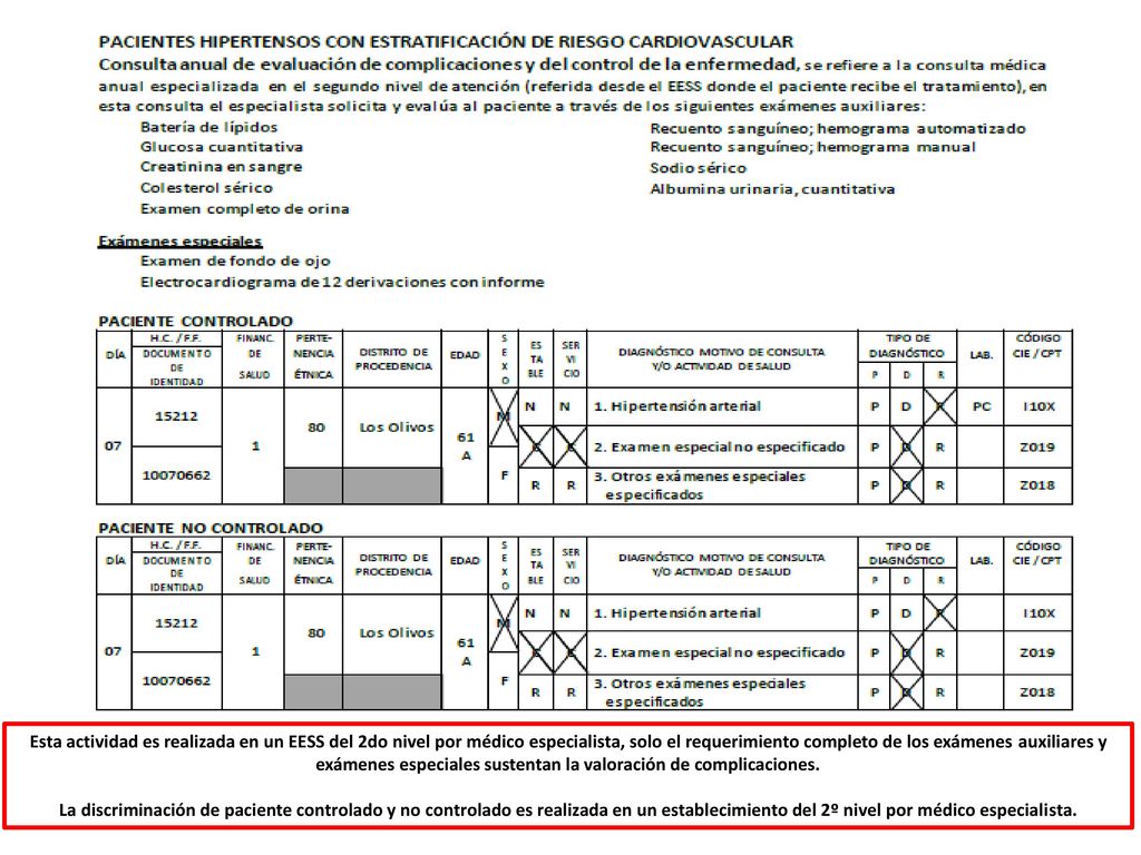 Esta actividad es realizada en un EESS del 2do nivel por médico especialista, solo el requerimiento completo de los exámenes auxiliares y exámenes especiales sustentan la valoración de complicaciones.