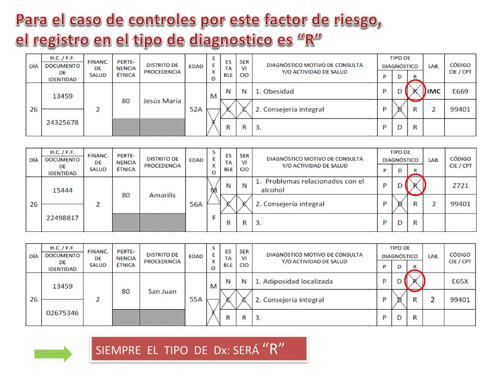 Para el caso de controles por este factor de riesgo,