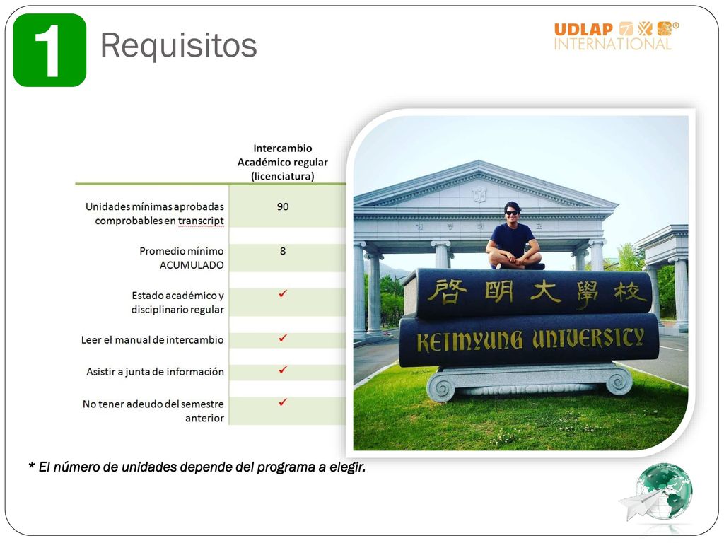 Requisitos * El número de unidades depende del programa a elegir.
