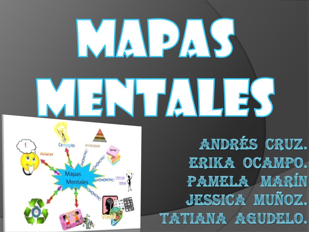 Mapas mentales Andrés cruz. Erika Ocampo. Pamela Marín Jessica muñoz. Tatiana Agudelo.
