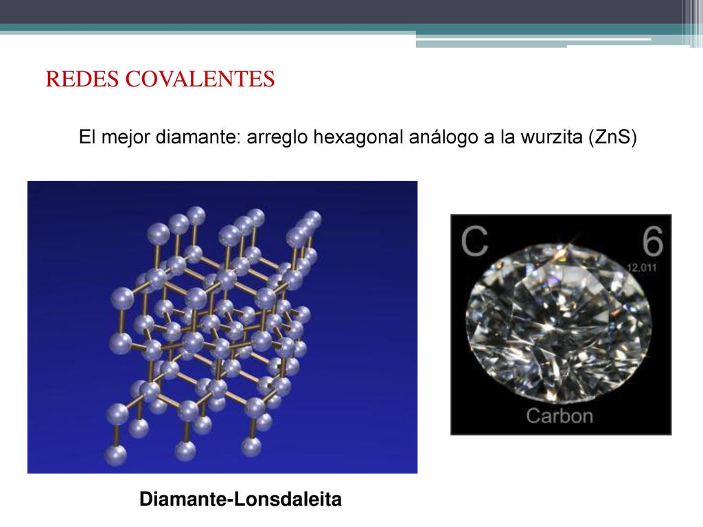 REDES COVALENTES El mejor diamante: arreglo hexagonal análogo a la wurzita (ZnS) Diamante-Lonsdaleita.