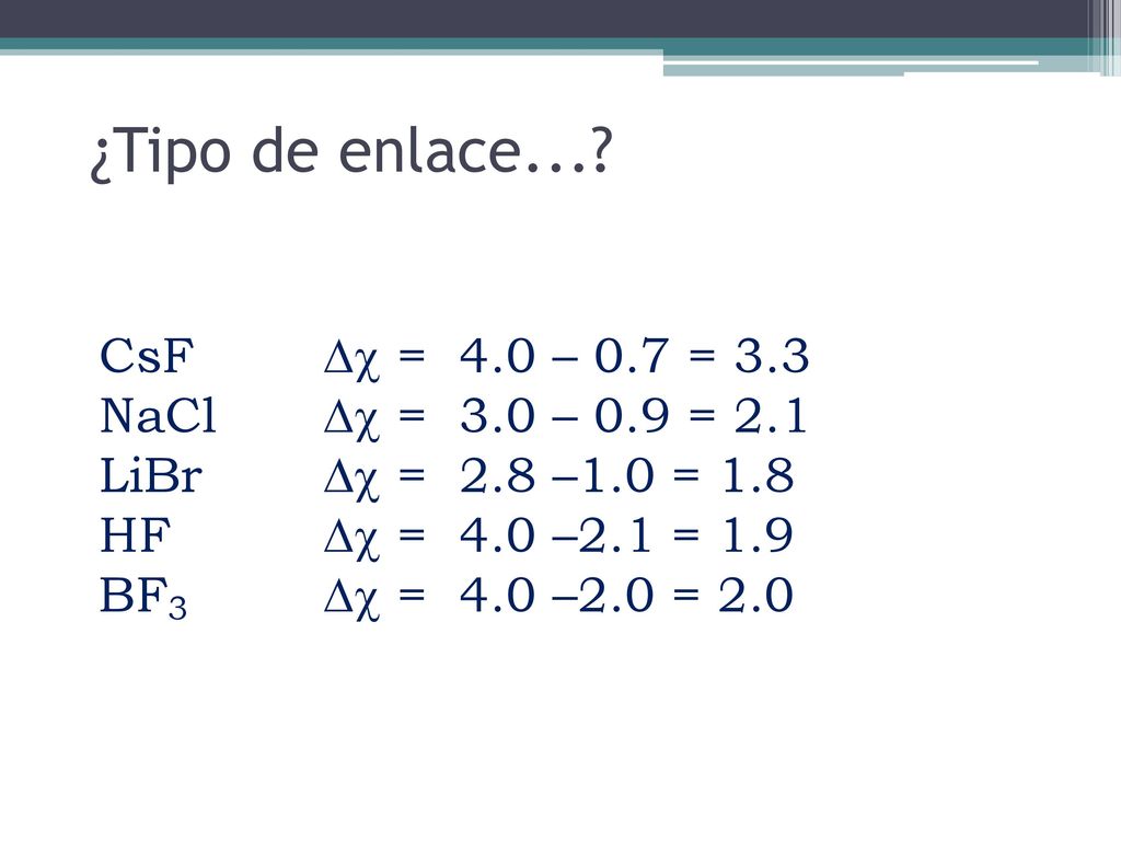 ¿Tipo de enlace... CsF  = 4.0 – 0.7 = 3.3 NaCl  = 3.0 – 0.9 = 2.1