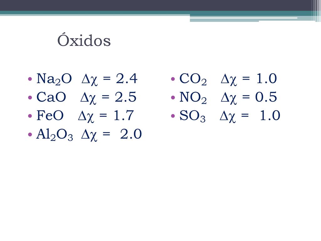 Óxidos Na2O  = 2.4 CaO  = 2.5 FeO  = 1.7 Al2O3  = 2.0