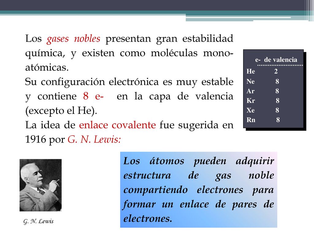 La idea de enlace covalente fue sugerida en 1916 por G. N. Lewis:
