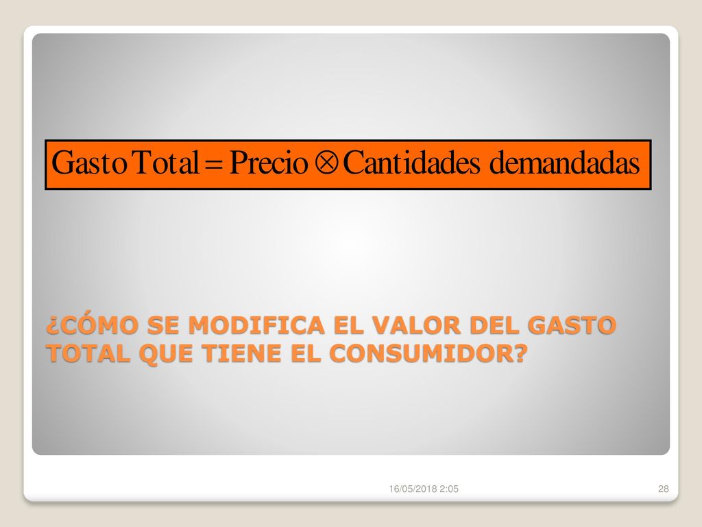 ¿CÓMO SE MODIFICA EL VALOR DEL GASTO TOTAL QUE TIENE EL CONSUMIDOR