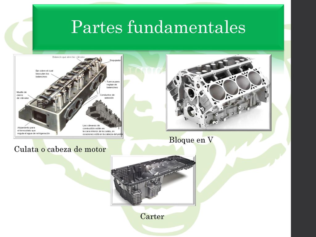 Partes fundamentales Bloque en V Culata o cabeza de motor Carter