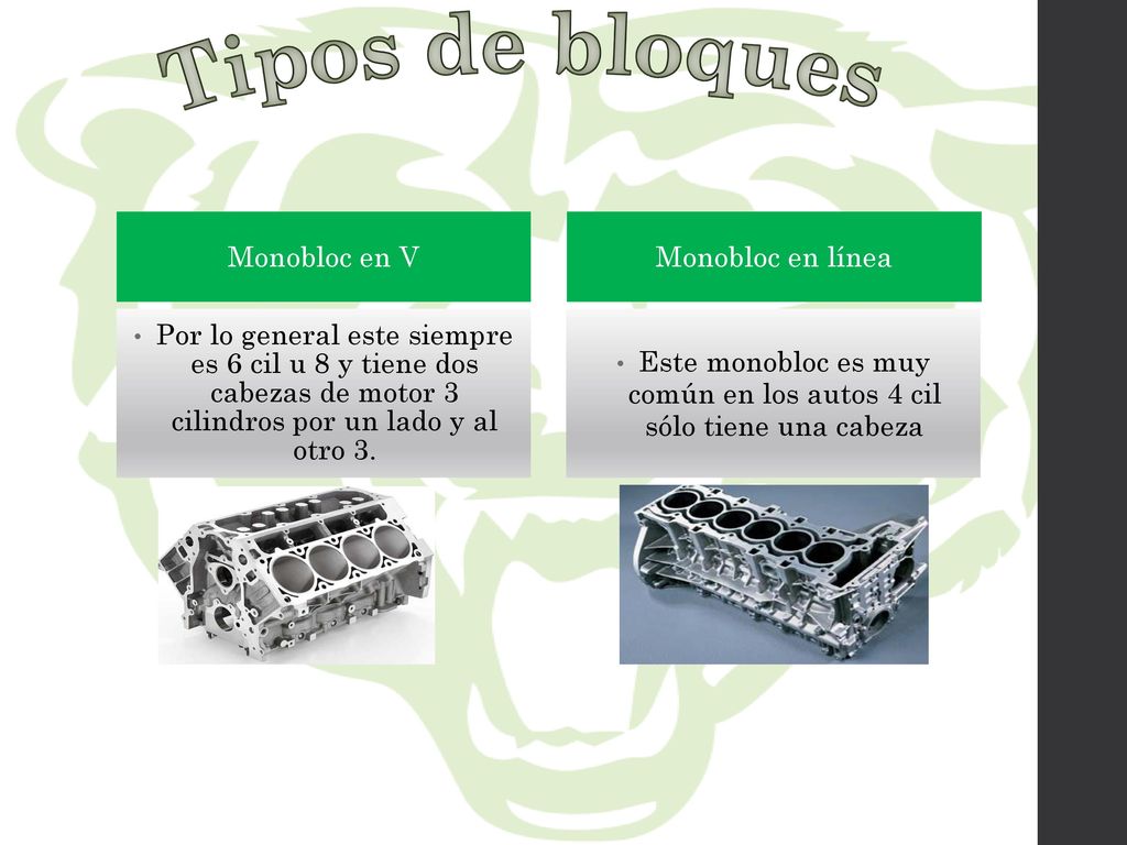 Este monobloc es muy común en los autos 4 cil sólo tiene una cabeza