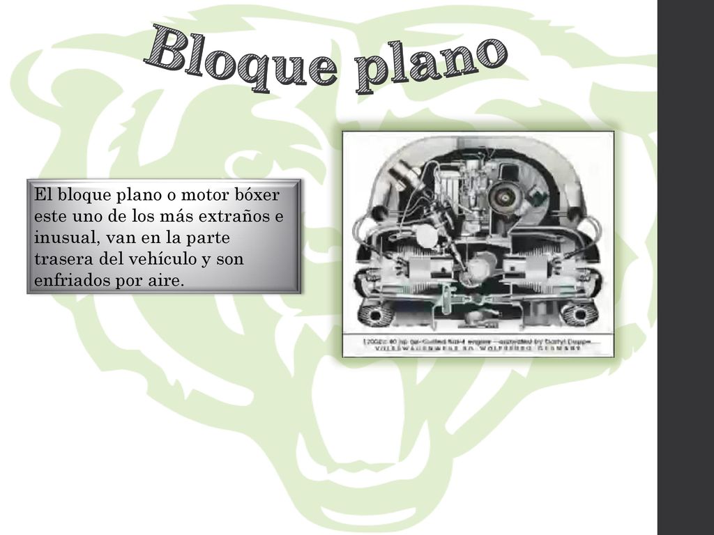 Bloque plano El bloque plano o motor bóxer este uno de los más extraños e inusual, van en la parte trasera del vehículo y son enfriados por aire.