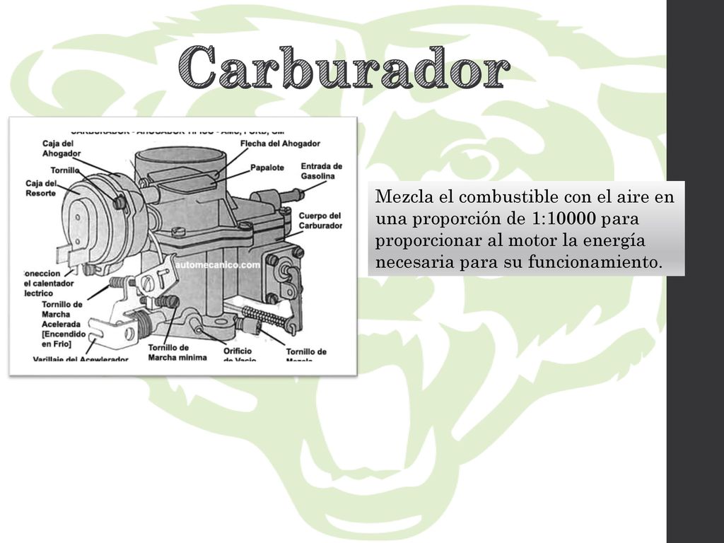 Carburador Mezcla el combustible con el aire en una proporción de 1:10000 para proporcionar al motor la energía necesaria para su funcionamiento.