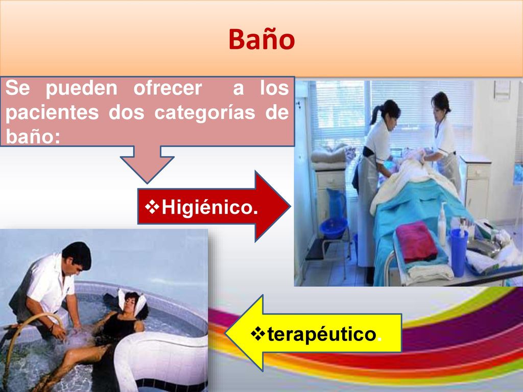 Baño Se pueden ofrecer a los pacientes dos categorías de baño: