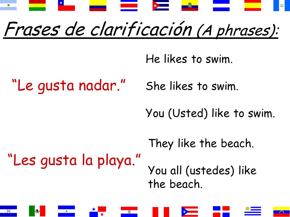 Frases de clarificación (A phrases):