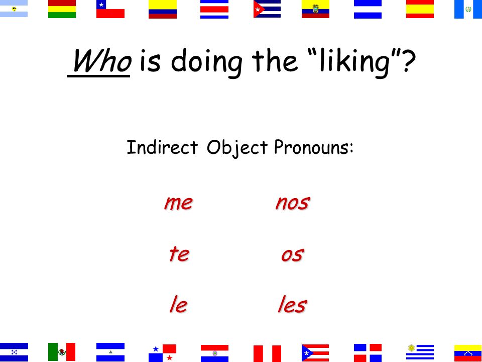 Indirect Object Pronouns: