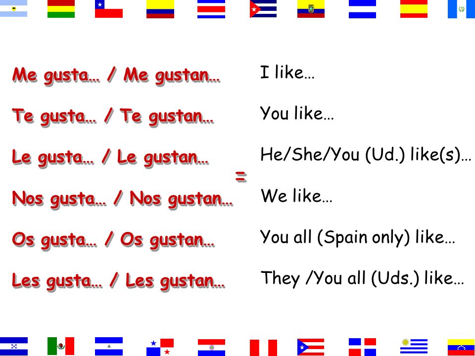 = I like… Me gusta… / Me gustan… You like… Te gusta… / Te gustan…