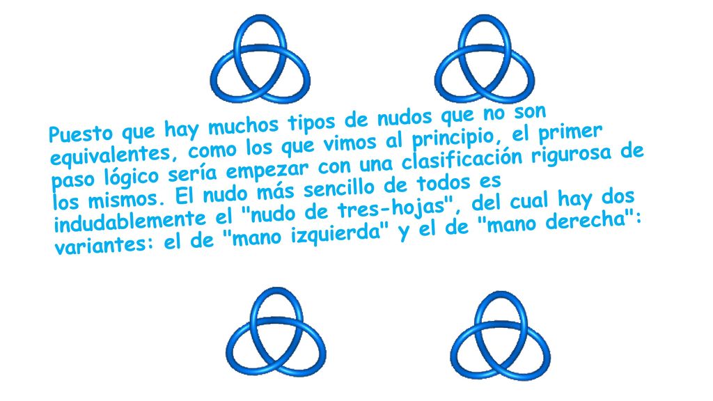 Puesto que hay muchos tipos de nudos que no son equivalentes, como los que vimos al principio, el primer paso lógico sería empezar con una clasificación rigurosa de los mismos.
