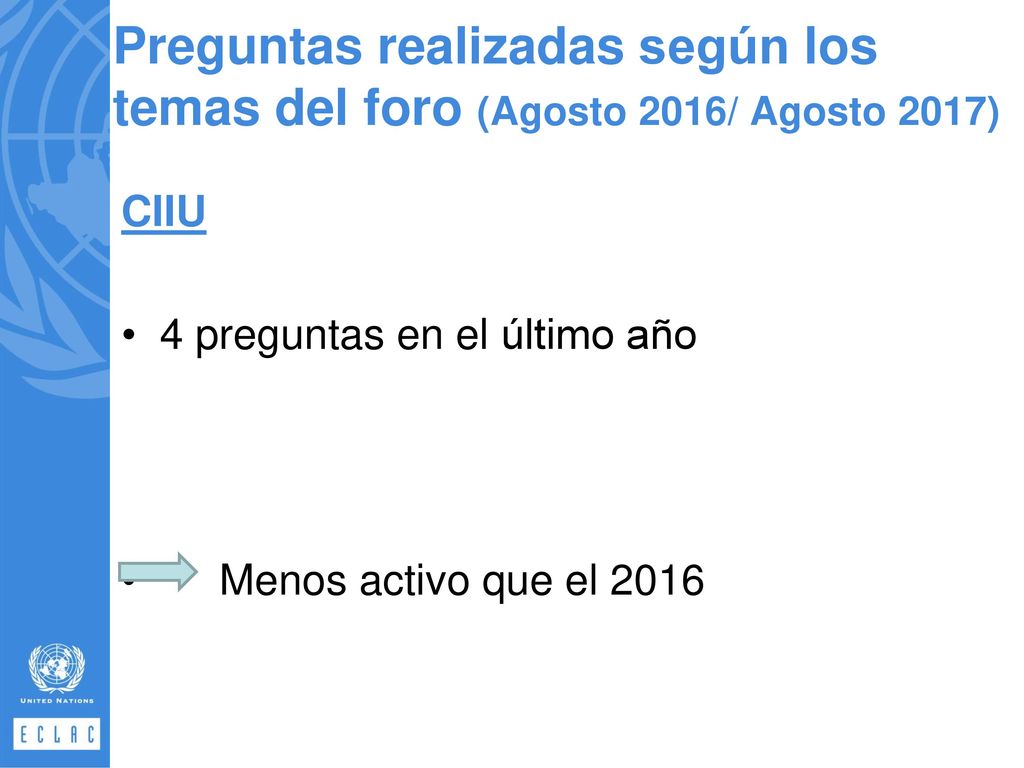 Preguntas realizadas según los temas del foro (Agosto 2016/ Agosto 2017)