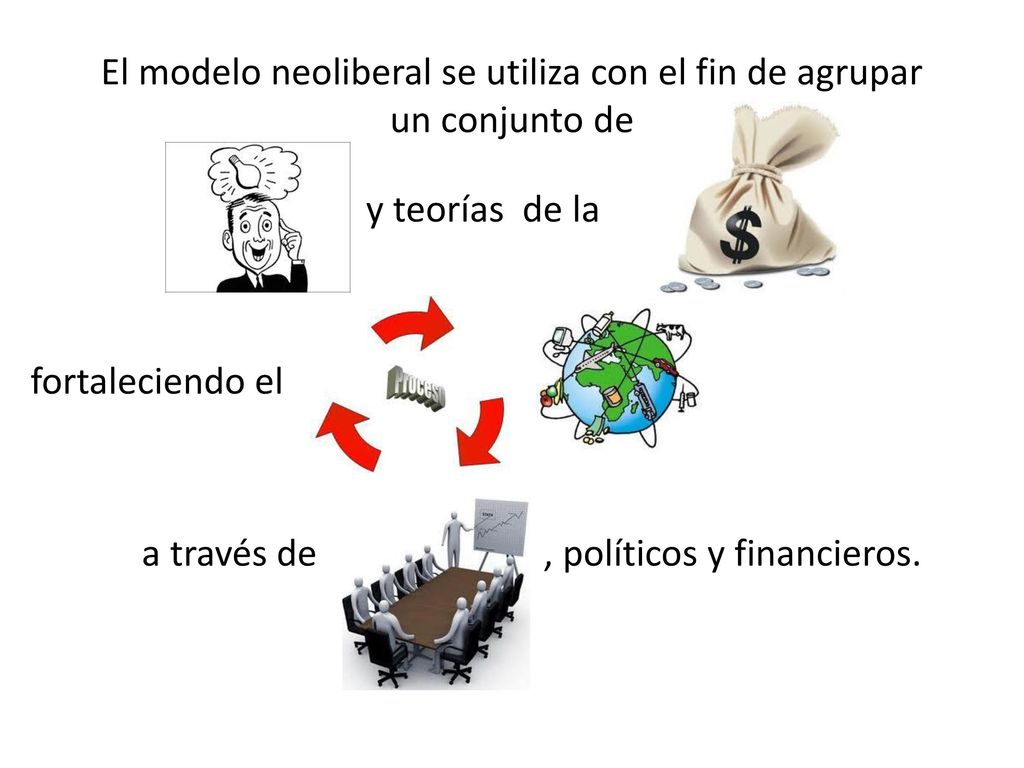 El modelo neoliberal se utiliza con el fin de agrupar un conjunto de