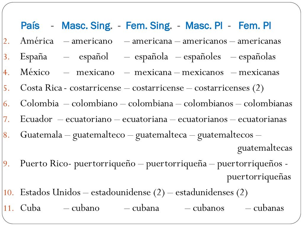 País - Masc. Sing. - Fem. Sing. - Masc. Pl - Fem. Pl