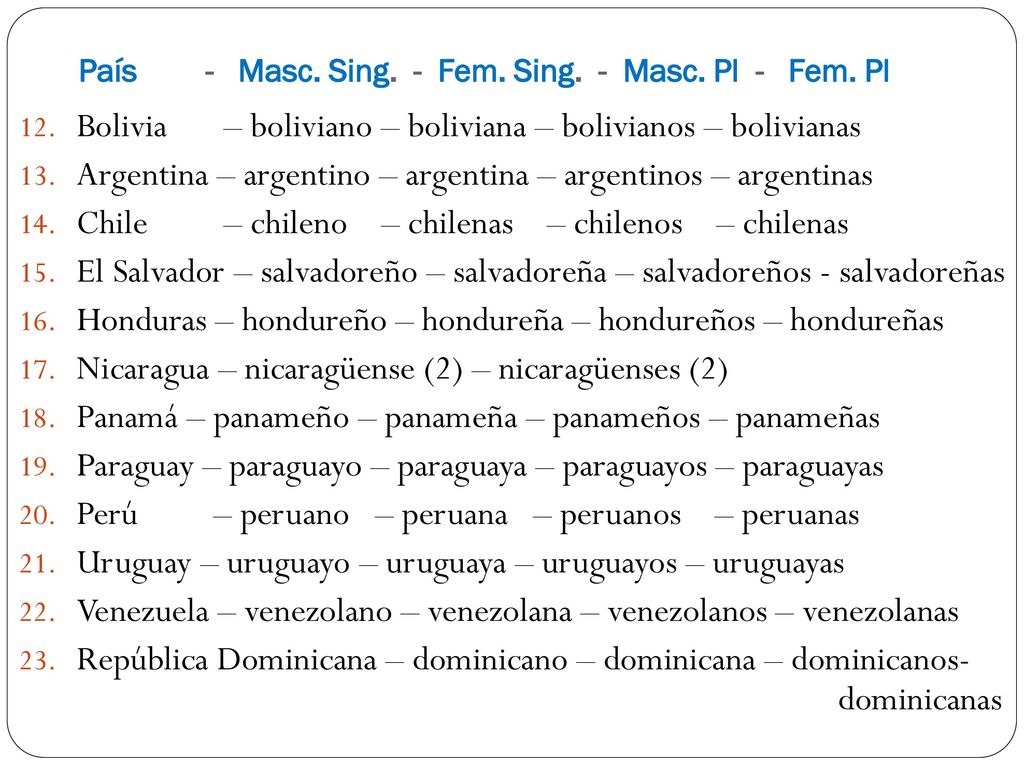 País - Masc. Sing. - Fem. Sing. - Masc. Pl - Fem. Pl