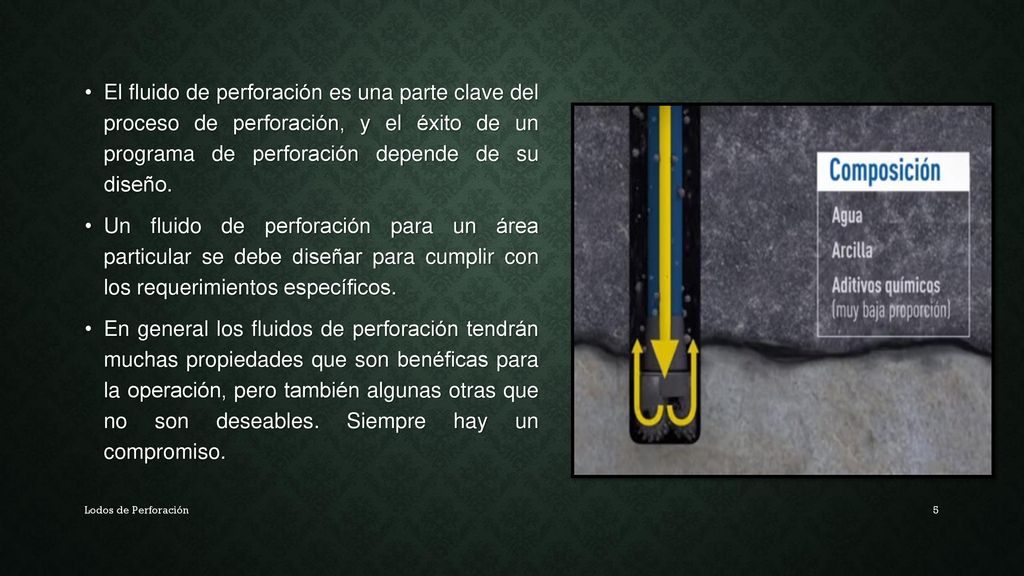 El fluido de perforación es una parte clave del proceso de perforación, y el éxito de un programa de perforación depende de su diseño.