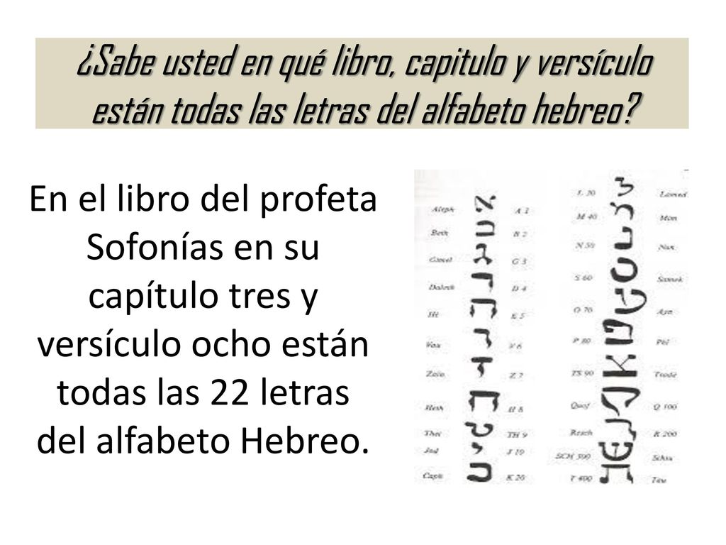 ¿Sabe usted en qué libro, capitulo y versículo están todas las letras del alfabeto hebreo