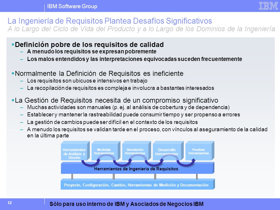 La Ingeniería de Requisitos Plantea Desafíos Significativos A lo Largo del Ciclo de Vida del Producto y a lo Largo de los Dominios de la Ingeniería