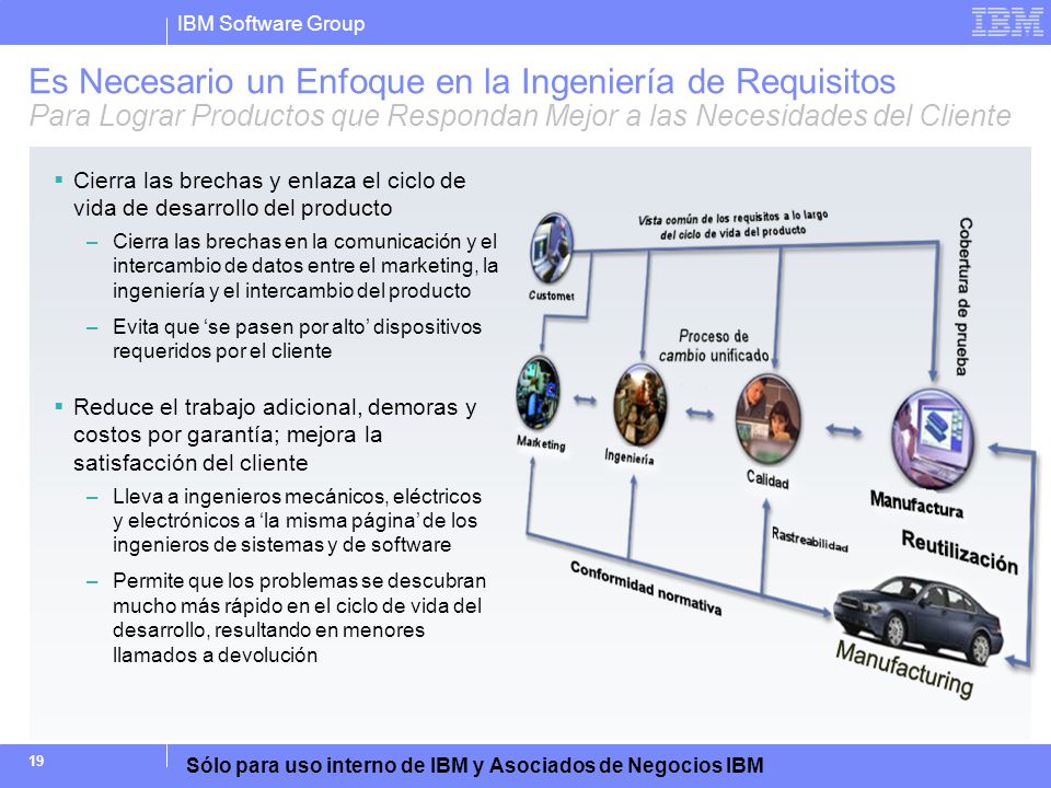 Es Necesario un Enfoque en la Ingeniería de Requisitos Para Lograr Productos que Respondan Mejor a las Necesidades del Cliente