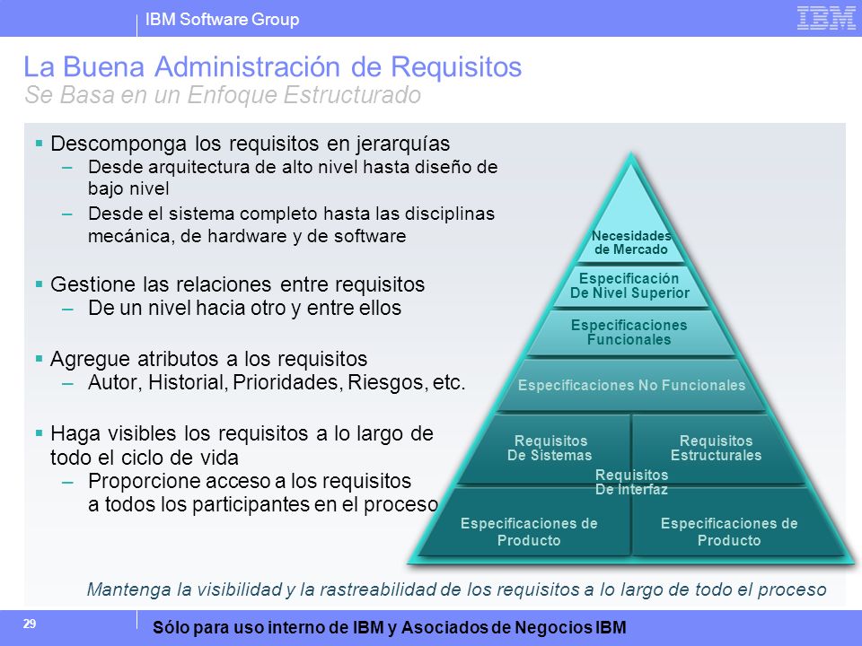 La Buena Administración de Requisitos Se Basa en un Enfoque Estructurado