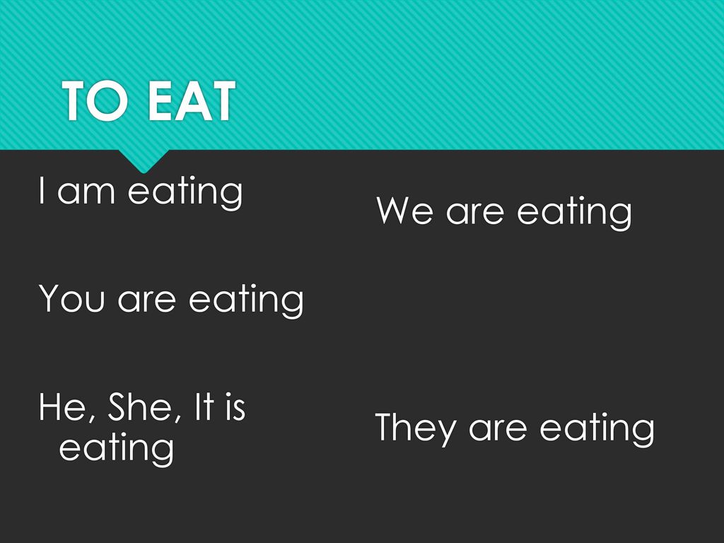 TO EAT I am eating You are eating He, She, It is eating