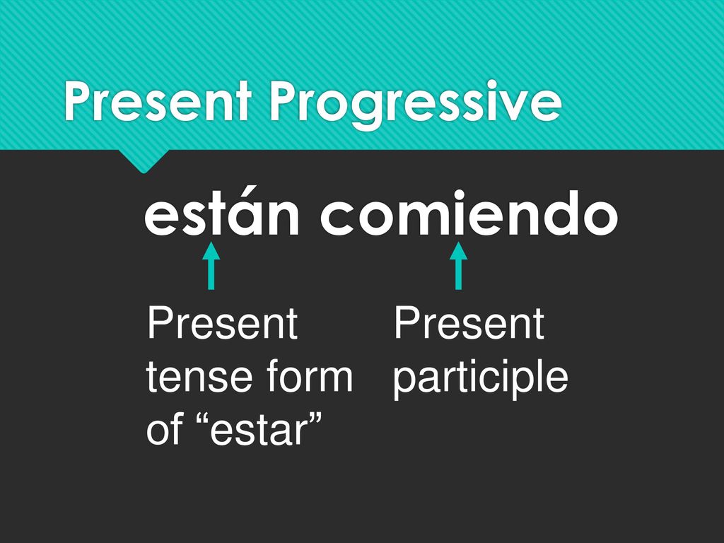 Present Progressive están comiendo Present tense form of estar