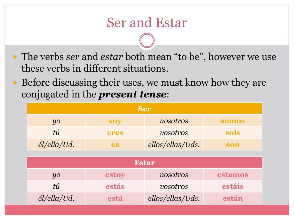 Ser and Estar The verbs ser and estar both mean to be , however we use these verbs in different situations.