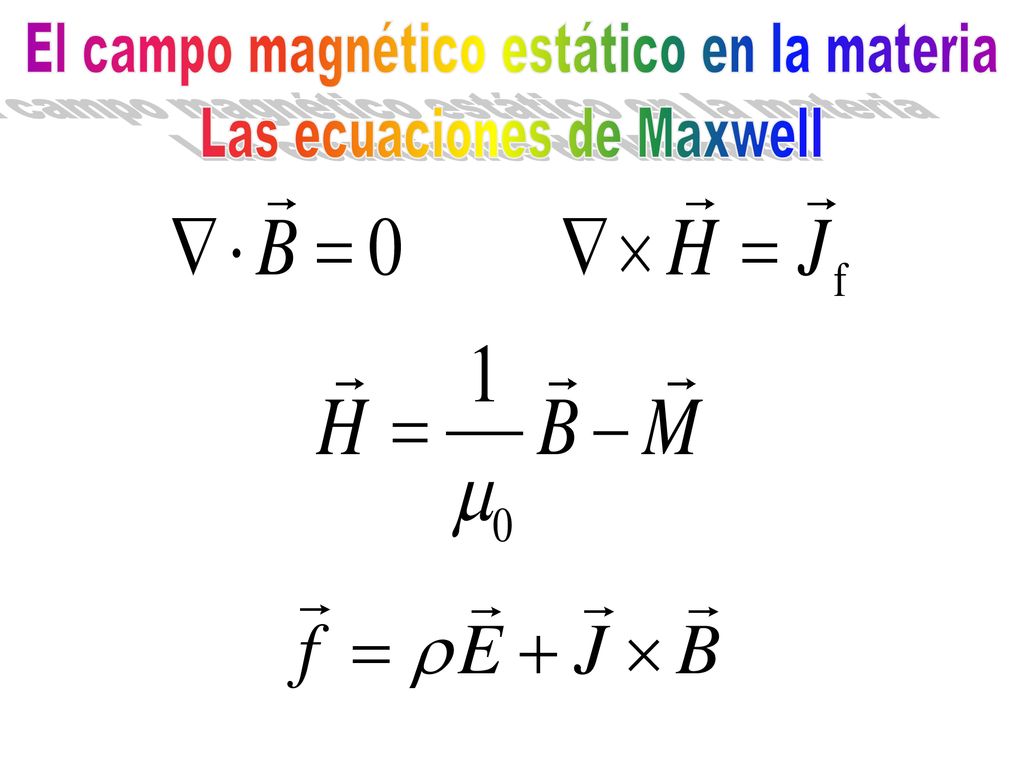 El campo magnético estático en la materia Las ecuaciones de Maxwell