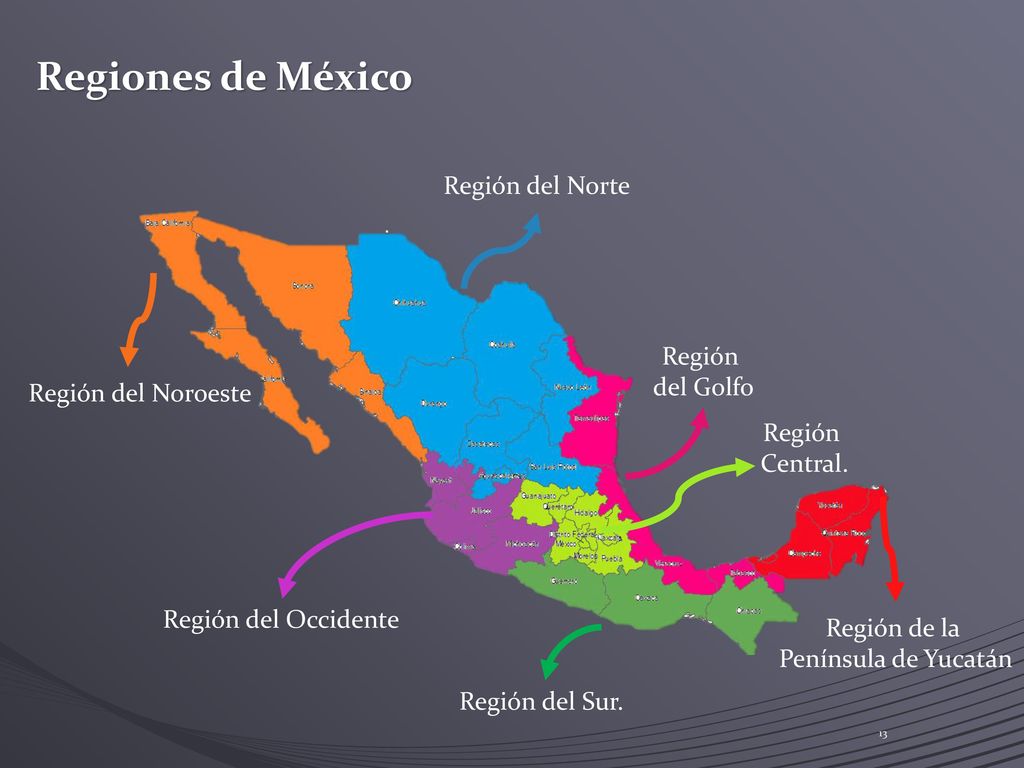 Regiones de México Región del Norte del Golfo Región del Noroeste