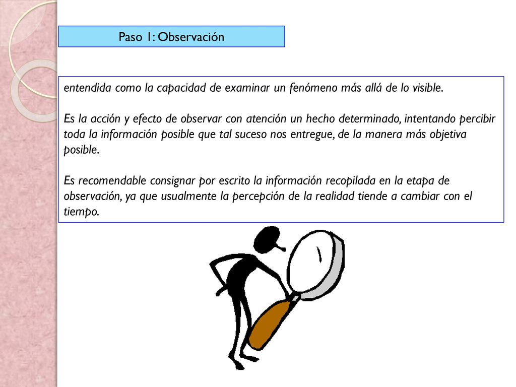 Paso 1: Observación entendida como la capacidad de examinar un fenómeno más allá de lo visible.