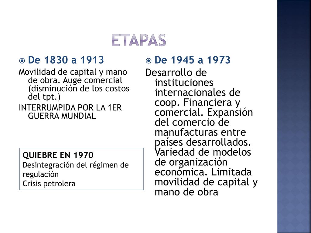 etapas De 1830 a Movilidad de capital y mano de obra. Auge comercial (disminución de los costos del tpt.)
