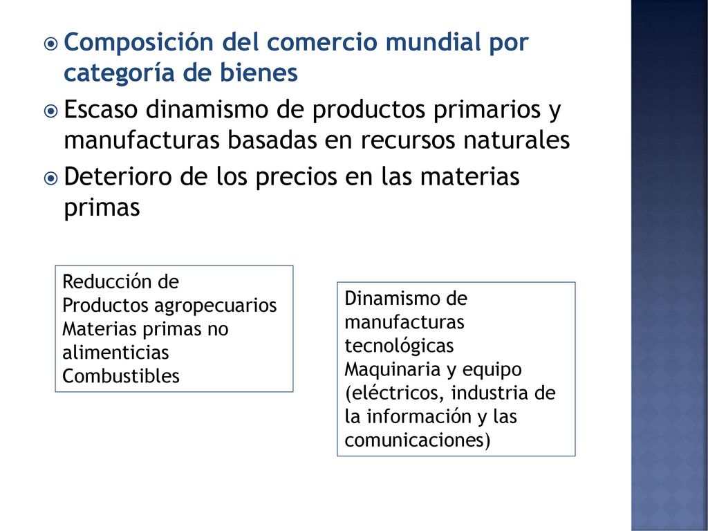 Composición del comercio mundial por categoría de bienes