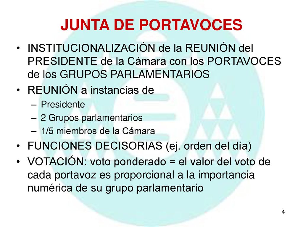 JUNTA DE PORTAVOCES INSTITUCIONALIZACIÓN de la REUNIÓN del PRESIDENTE de la Cámara con los PORTAVOCES de los GRUPOS PARLAMENTARIOS.