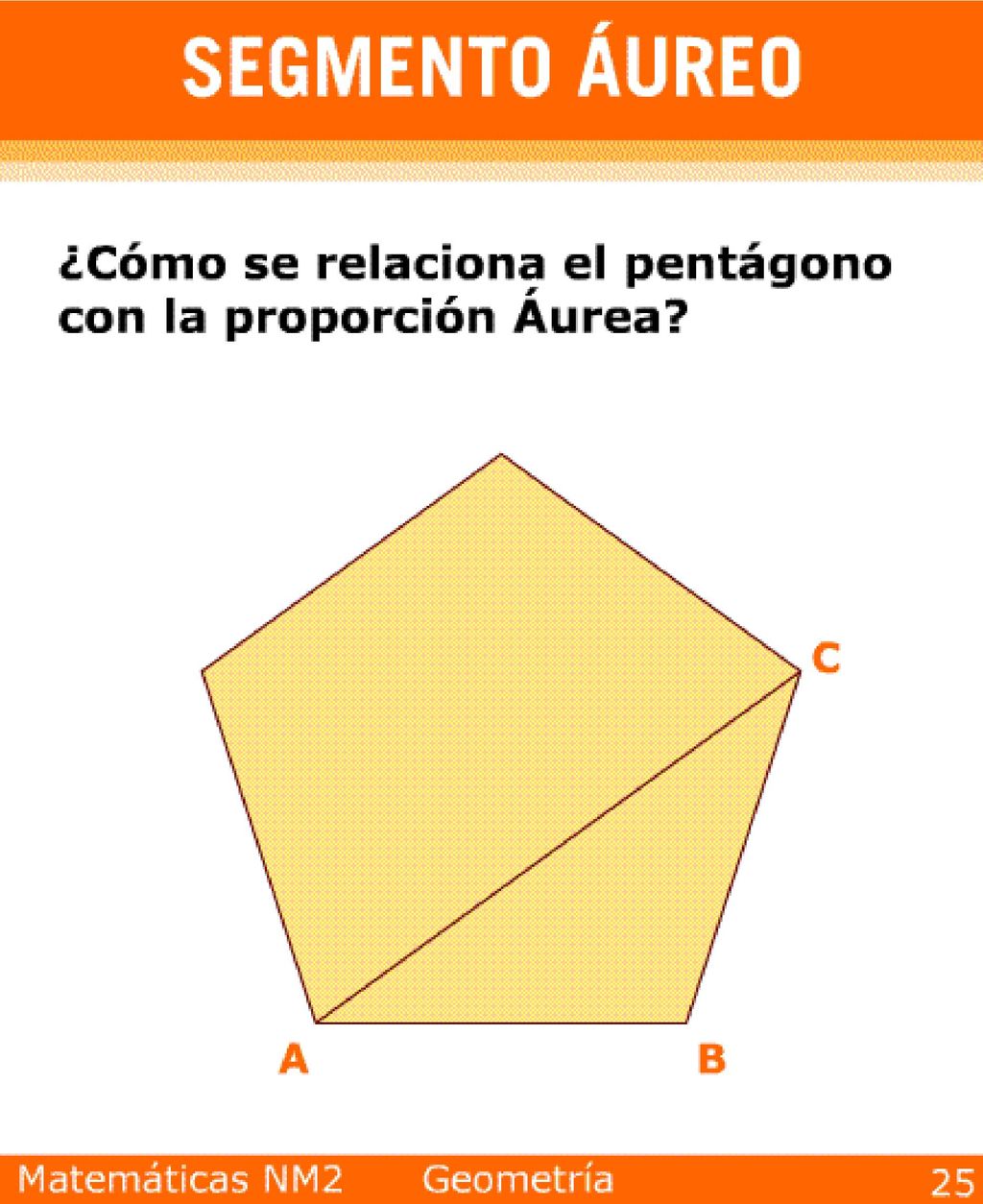 La relación entre la diagonal del pentágono y su lado es el número de oro
