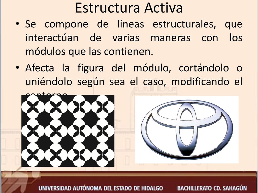 Estructura Activa Se compone de líneas estructurales, que interactúan de varias maneras con los módulos que las contienen.