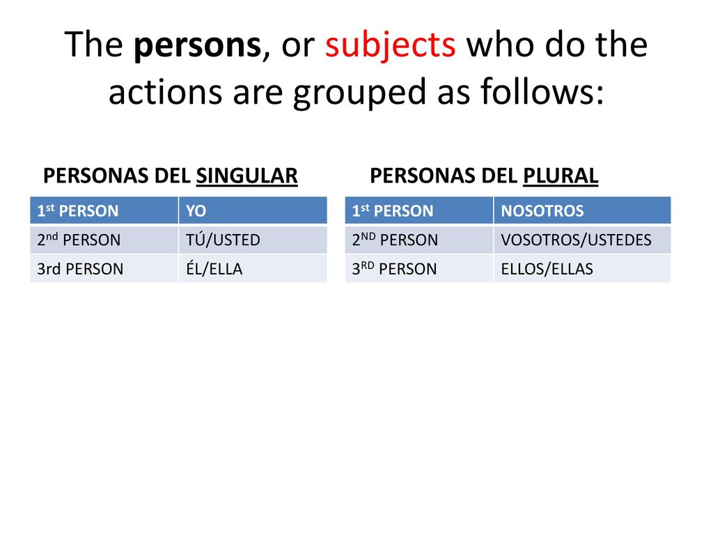 The persons, or subjects who do the actions are grouped as follows: