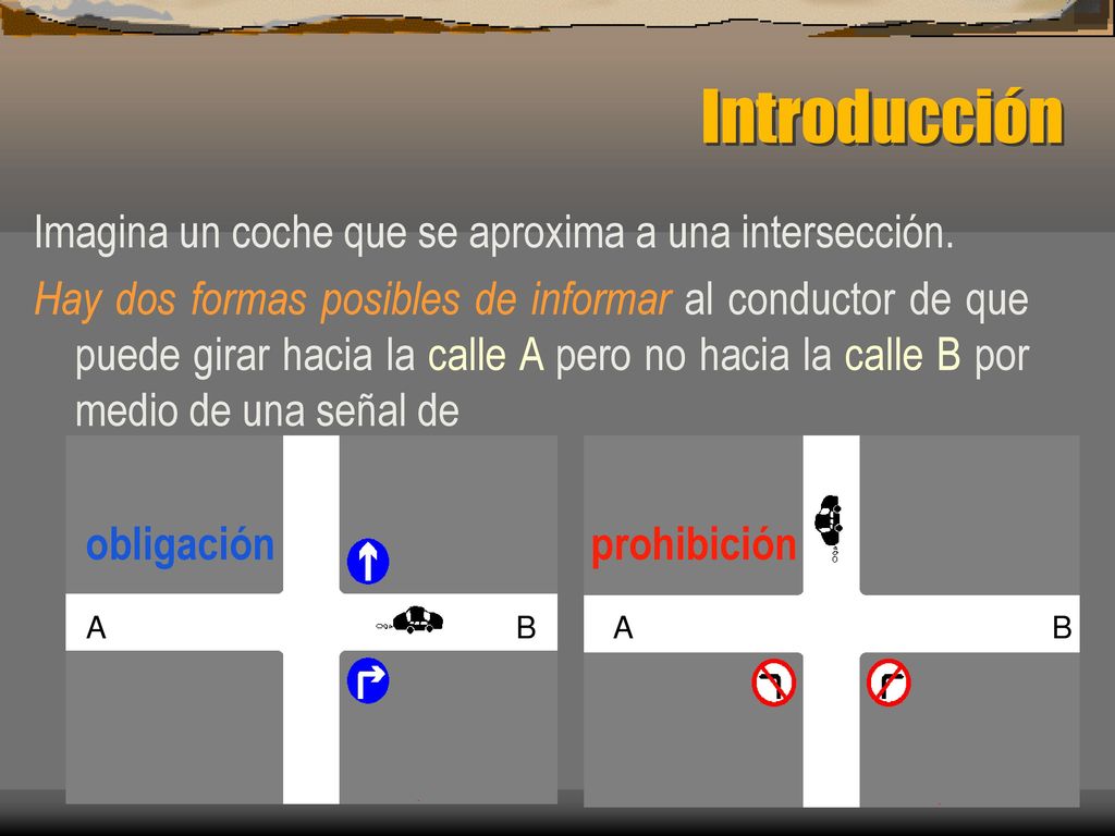 Introducción Imagina un coche que se aproxima a una intersección.