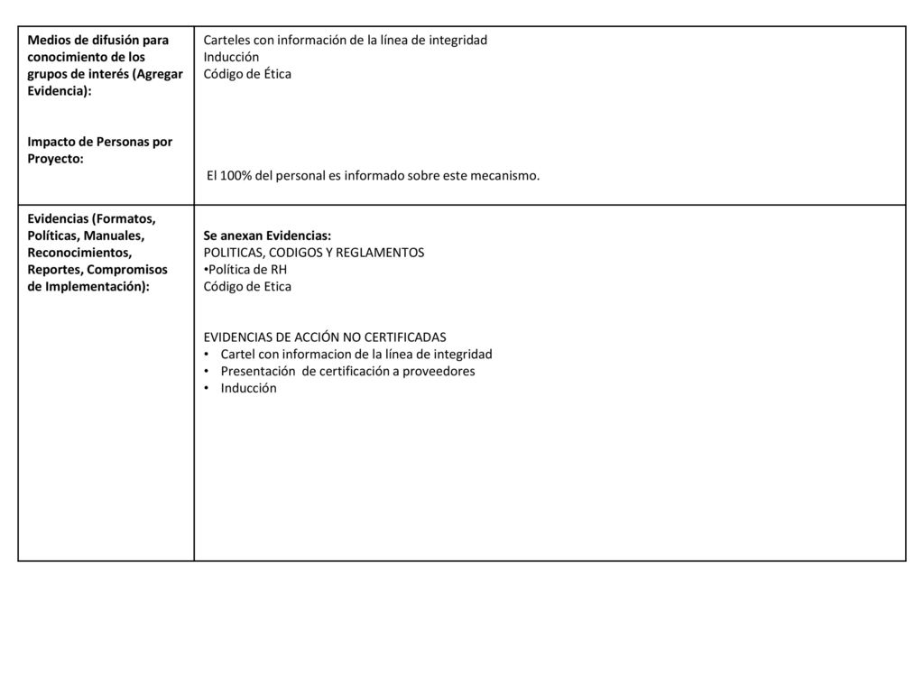 Medios de difusión para conocimiento de los grupos de interés (Agregar Evidencia):