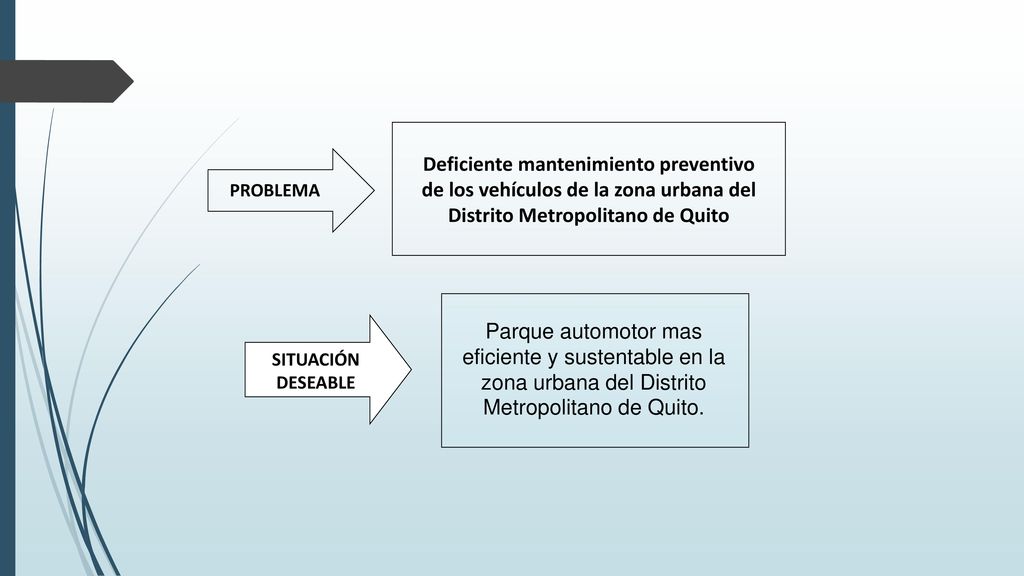 Deficiente mantenimiento preventivo de los vehículos de la zona urbana del Distrito Metropolitano de Quito
