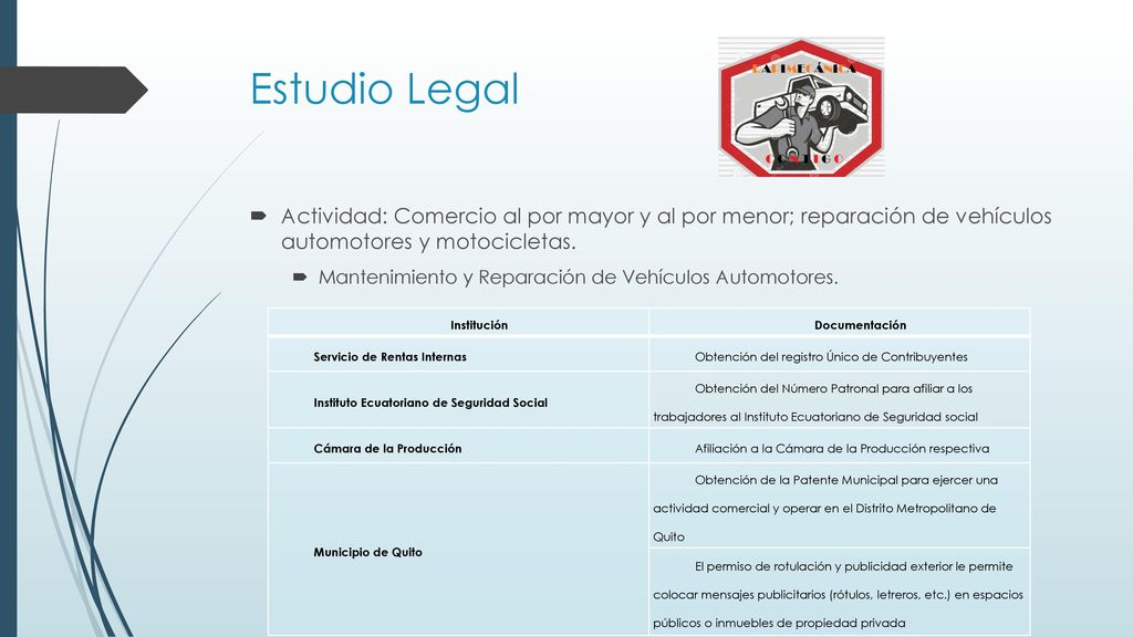 Estudio Legal Actividad: Comercio al por mayor y al por menor; reparación de vehículos automotores y motocicletas.