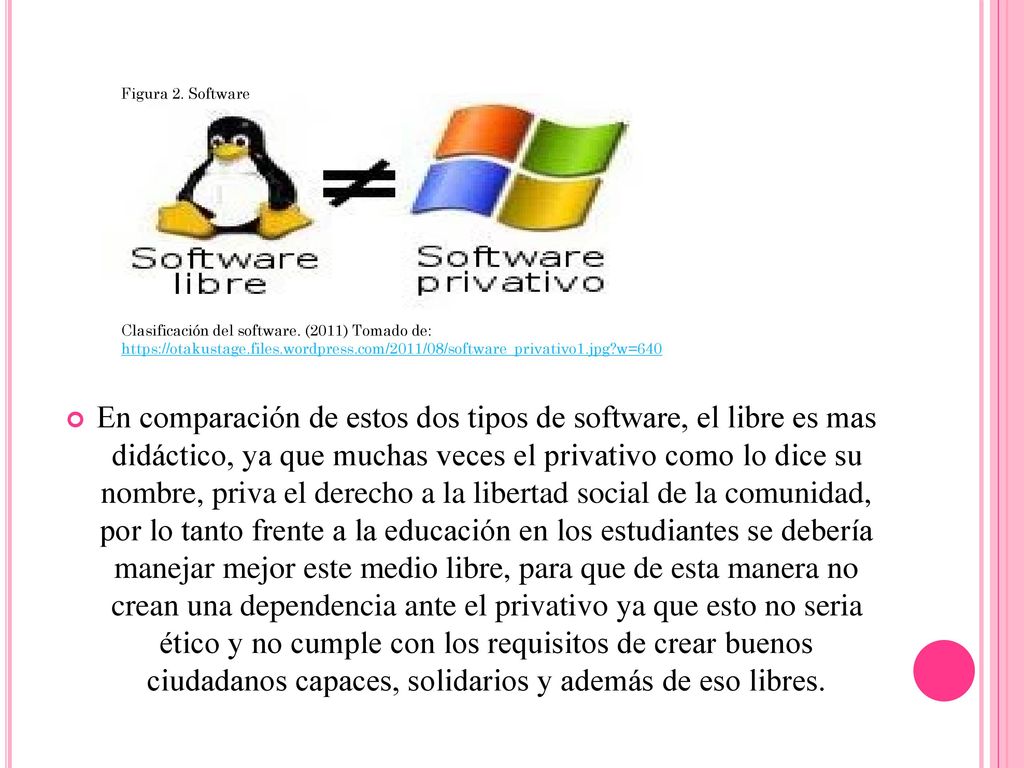 Figura 2. Software Clasificación del software. (2011) Tomado de:   w=640.