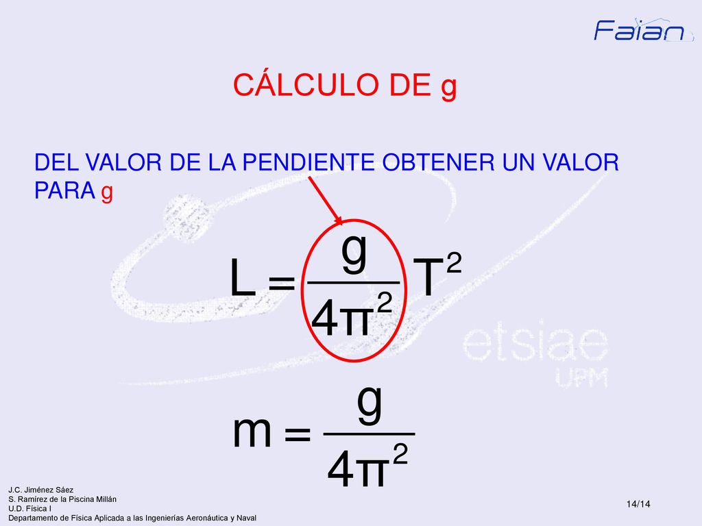 CÁLCULO DE g DEL VALOR DE LA PENDIENTE OBTENER UN VALOR PARA g 14