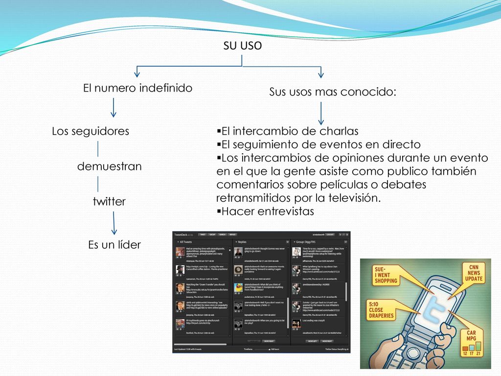 SU USO El numero indefinido Sus usos mas conocido: Los seguidores