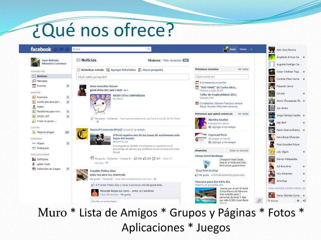 ¿Qué nos ofrece Muro * Lista de Amigos * Grupos y Páginas * Fotos * Aplicaciones * Juegos