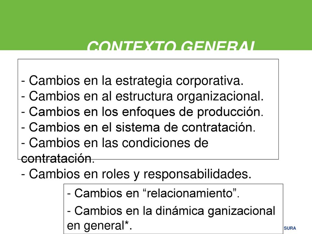 CONTEXTO GENERAL - Cambios en la estrategia corporativa